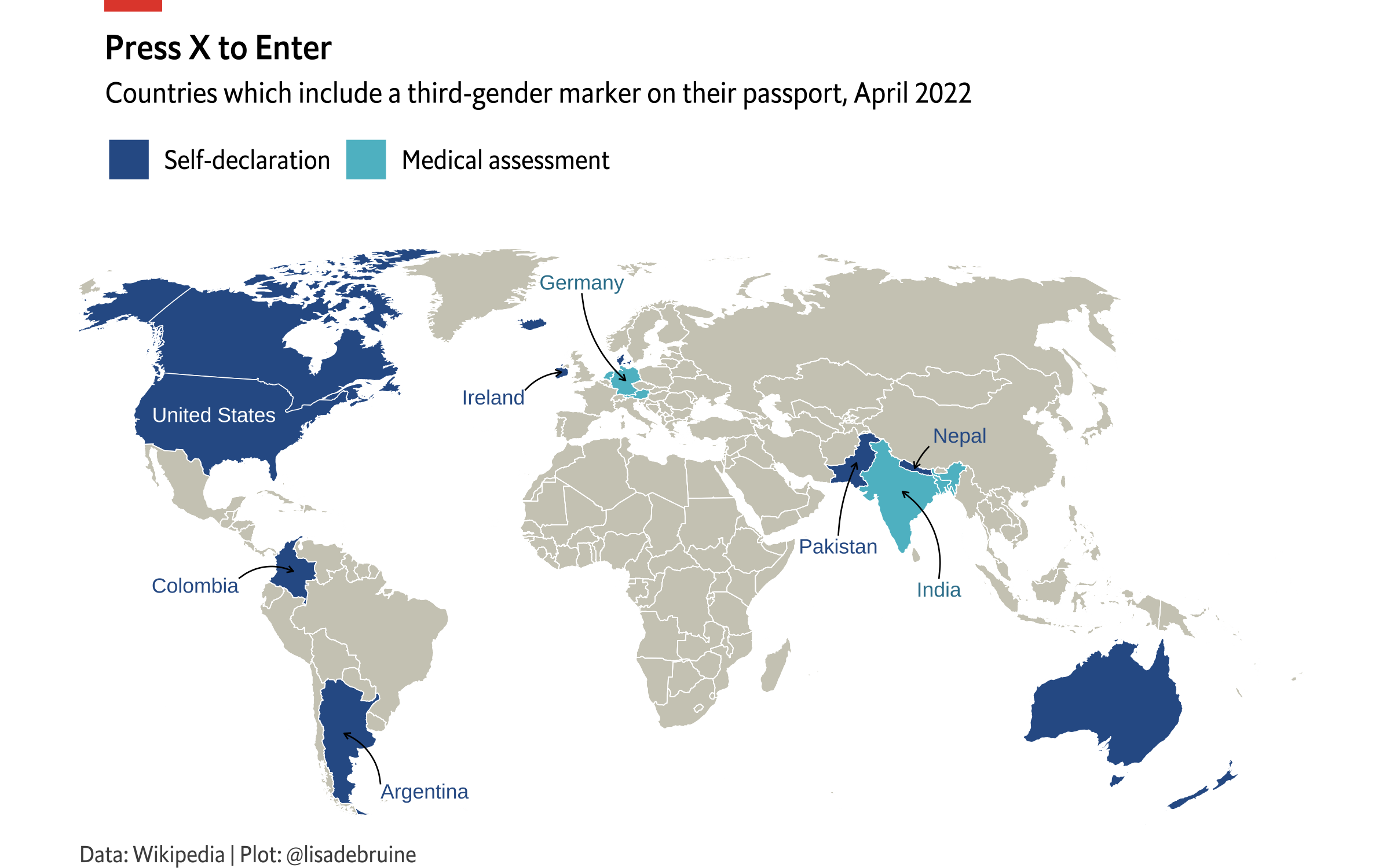 Countries which include a third-gender marker on their passport, April 2022 USA, Canada, Colombia, Argentina, Germany, Austria, Netherlands, Denmark, Ireland, Malta, Iceland, Austria, Australia, New Zealand, India, Bangladesh, Pakistan, Nepal. Plot is in the visual style of plots from The Economist.
