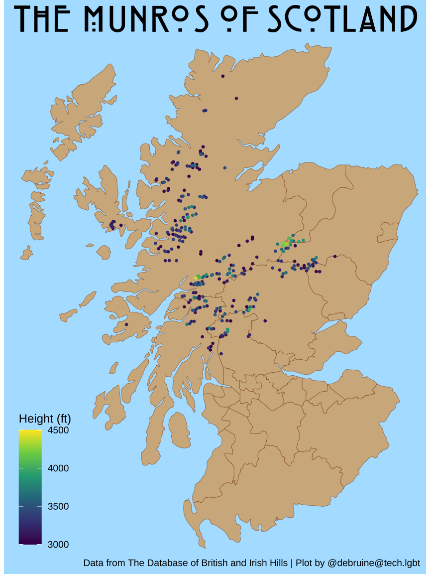 A map of Scotland with the location of all the munros (hills over 3000 feet) mapped with their height shown by colour.