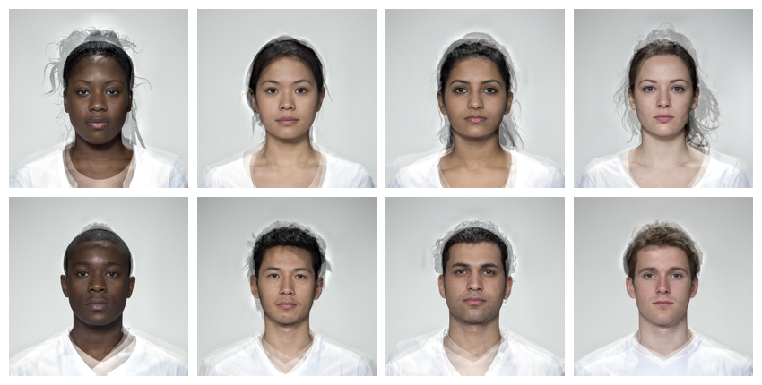 Example composite images, each comprising 4 faces of a specific gender and ethnic group.