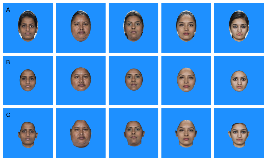 Five West Asian female faces on each row, with the masking described in the caption.