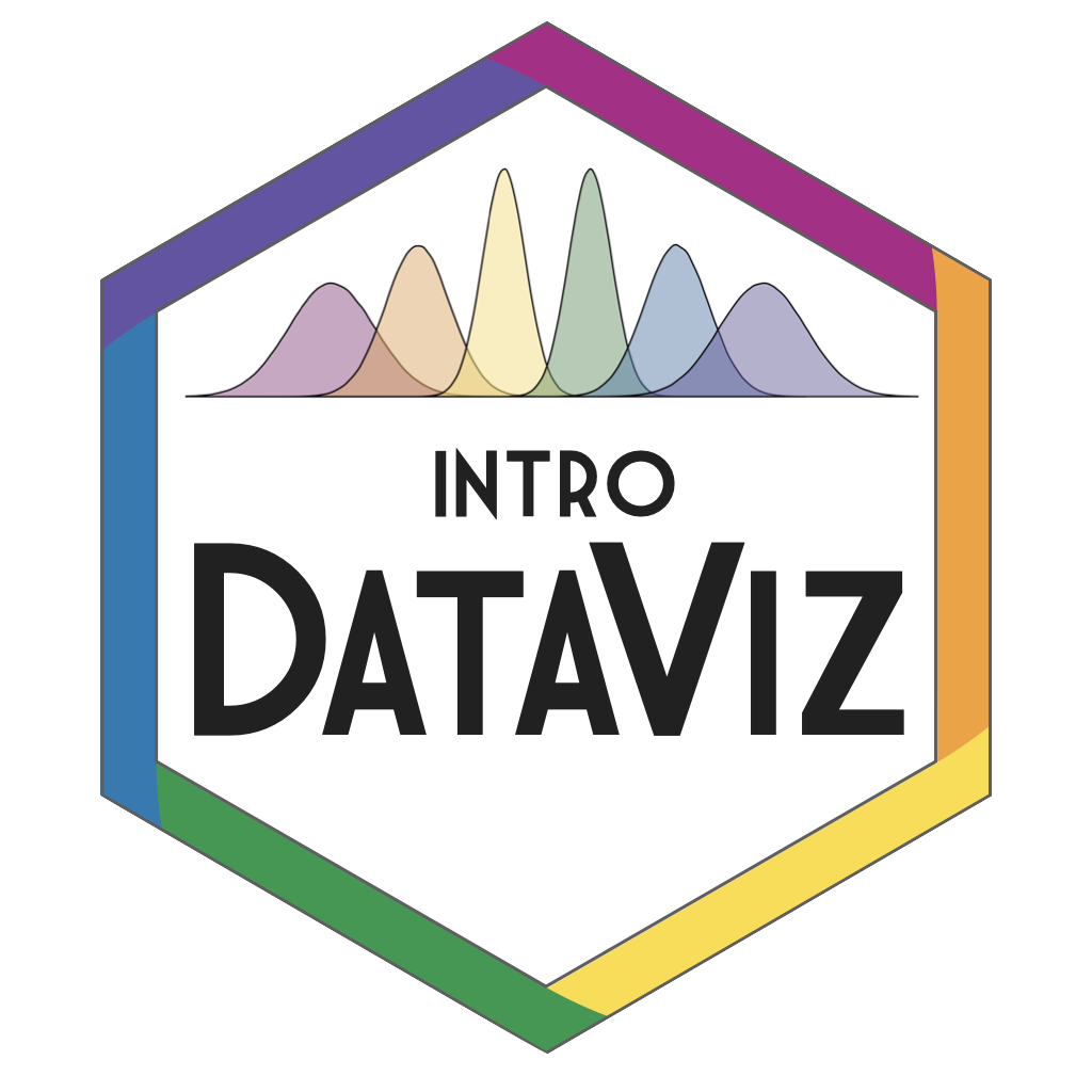 Hex sticker reading 'Intro Data Viz'